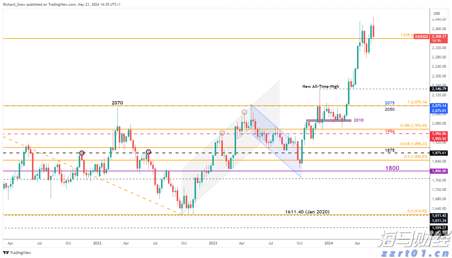 广东云浮严查面向未成年人“无底线营销”食品