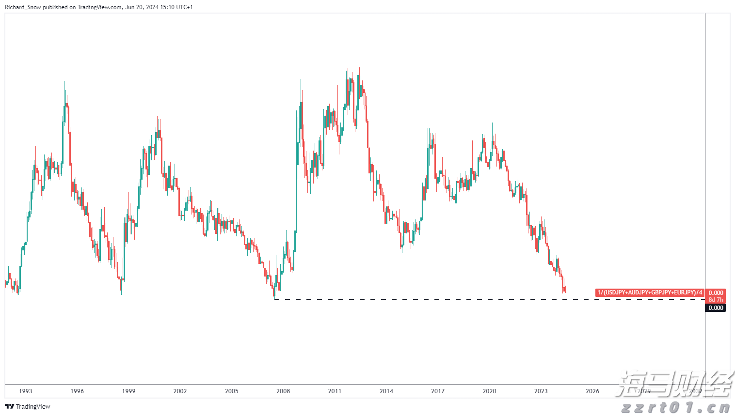 河北放心食品超市自我承诺活动全面启动