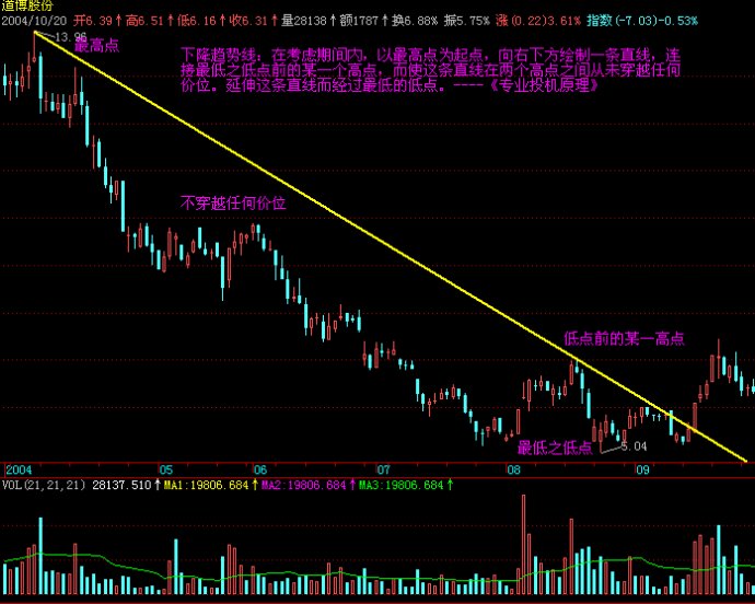 上海颁发首张“一址两用”食品生产许可证