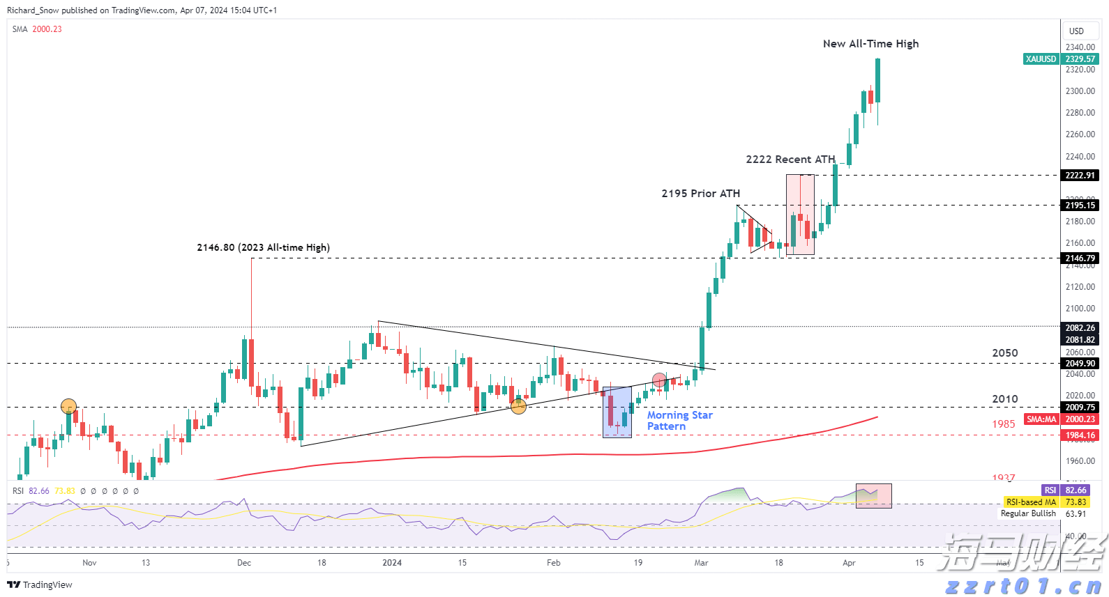 四川“春雷行动2023”查处案件3.4万件