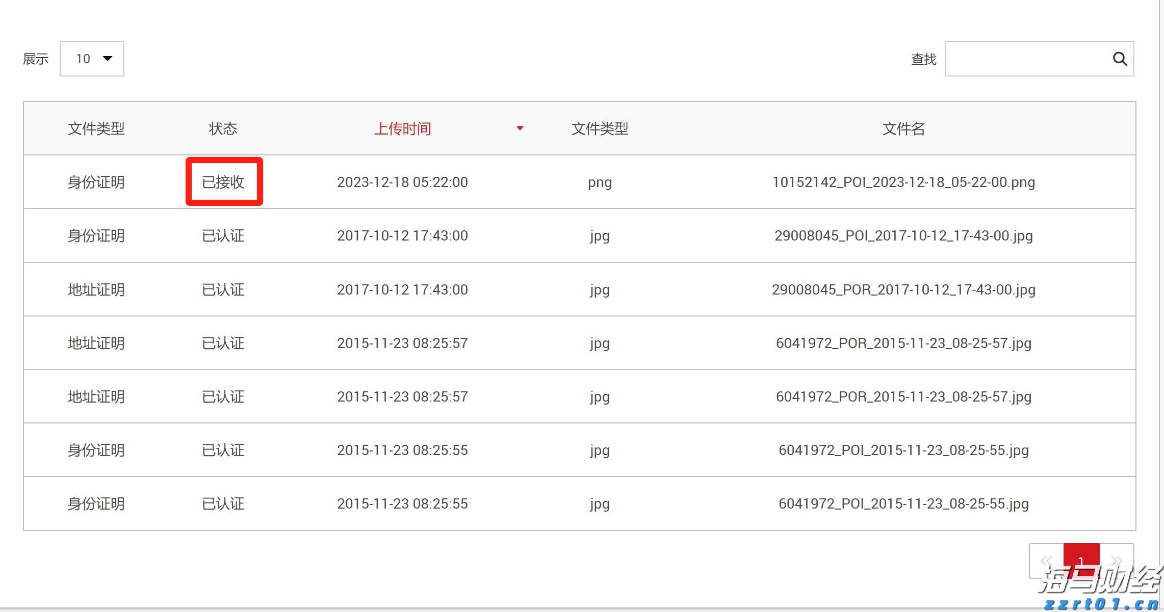 跃升全球保险业品牌价值第一位！中国平安蝉联BrandZ&ldquo;最具价值全球品牌价值百强&rdquo;