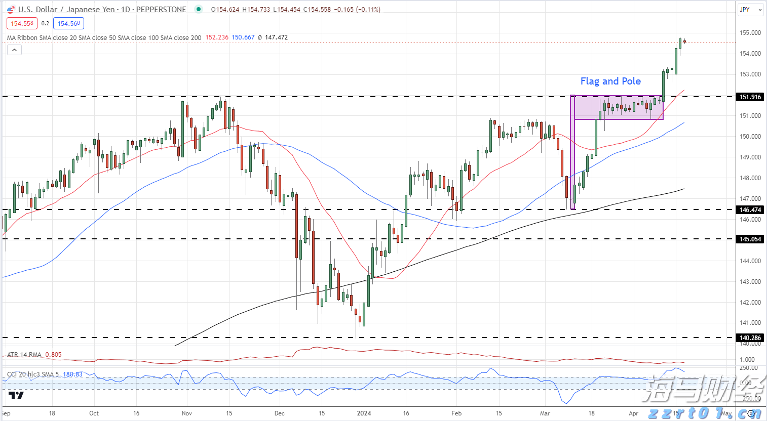 第七届“创响福建”大赛总决赛收官