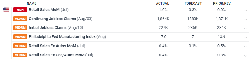 陕西省前三季度支柱产业领域企业增势良好