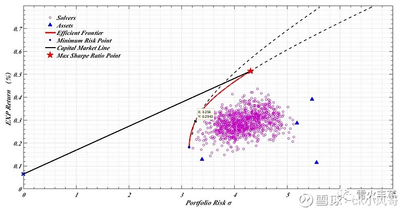 23日起施行！上海市制定商品和服务实行明码标价办法