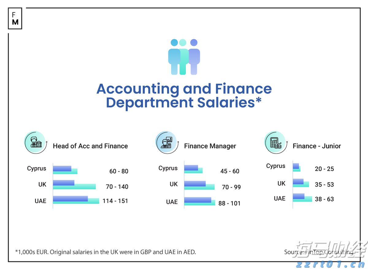 段永平Q2美股持仓：苹果(AAPL.US)继续成为最大持仓 大幅增持谷歌-C(GOOG.US)、英伟达(NVDA.US)，清仓Moderna(MRNA.US)