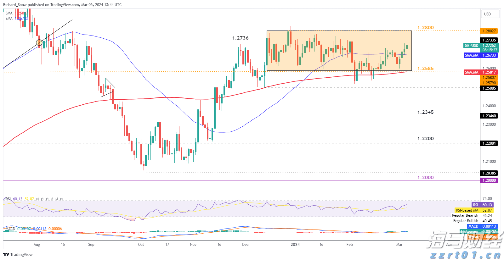 黑龙江省市场监管局统一组织全省开展摘“滤镜”换新灯专项行动