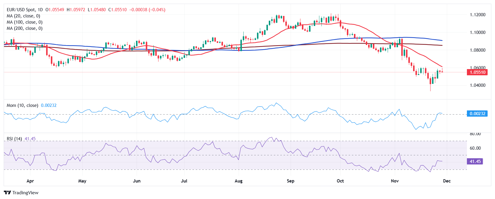 第16号台风将生成，广东启动防风Ⅳ级应急响应