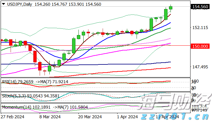 梅州启动防风防汛Ⅳ级应急响应