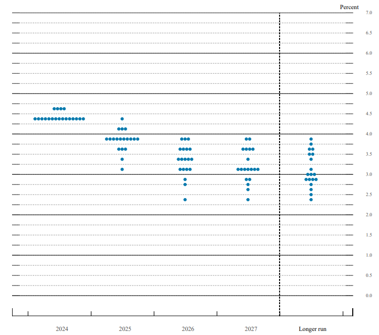 兴业银行滁州分行成功落地首笔股票回购贷款增持业务