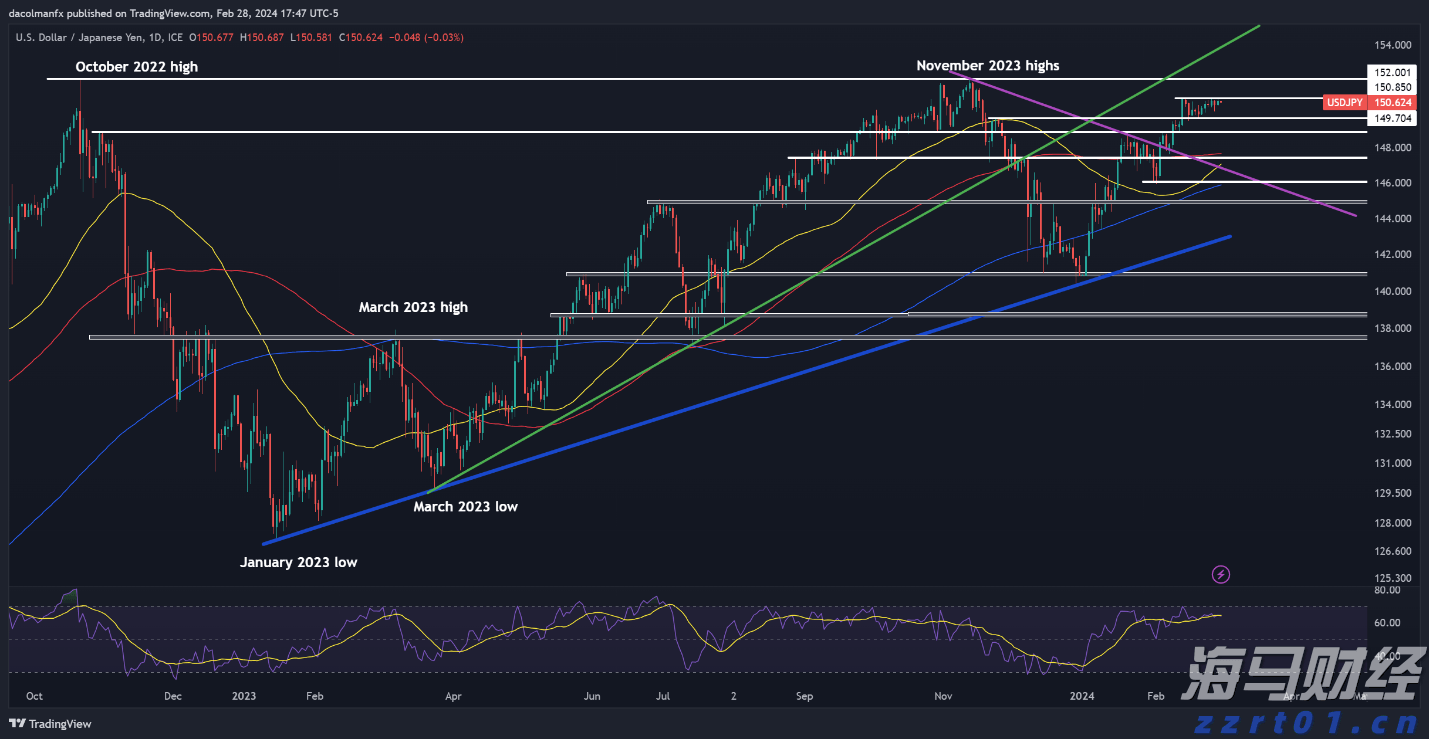 梅州4个全域土地综合整治实施方案获省级批复