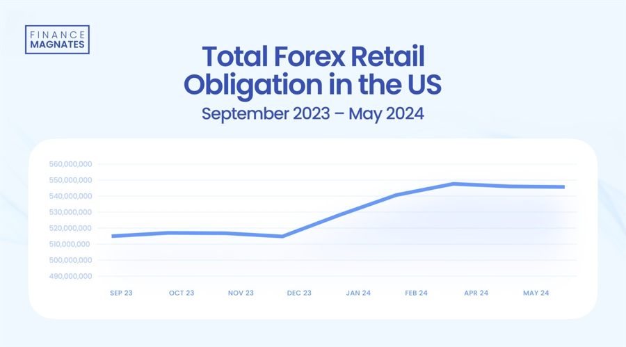 英伟达(NVDA.US)投资助力！云服务商Lambda冲刺IPO前融资 估值或超40亿美元
